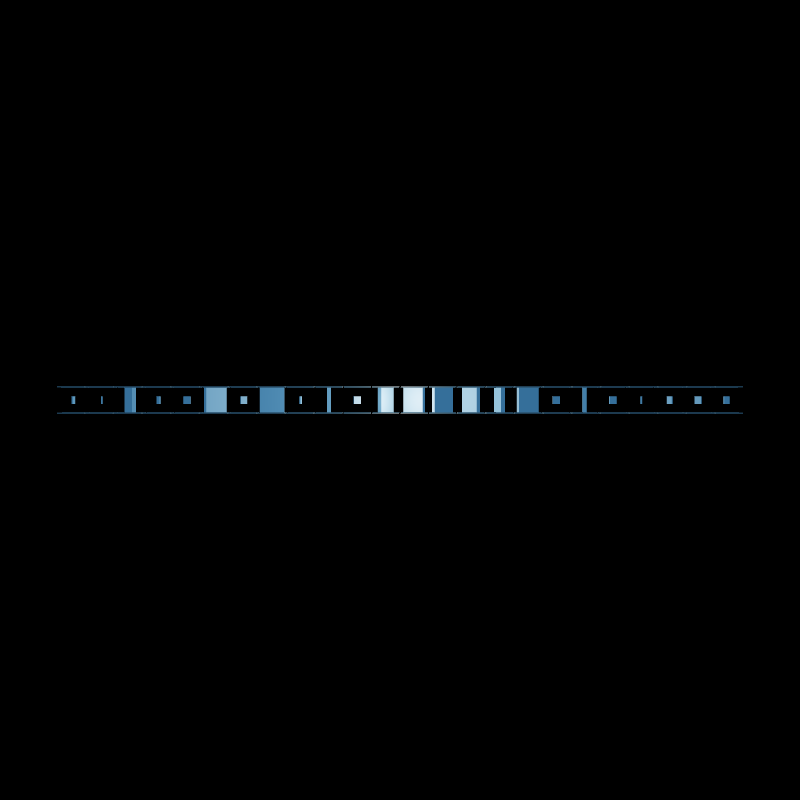 tei #4 static token preview