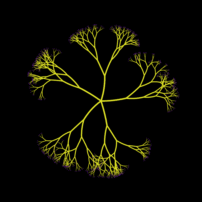 tree(hash) #17 static token preview