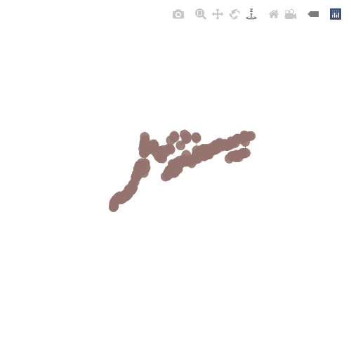 Generative Charts #02 #19 static token preview
