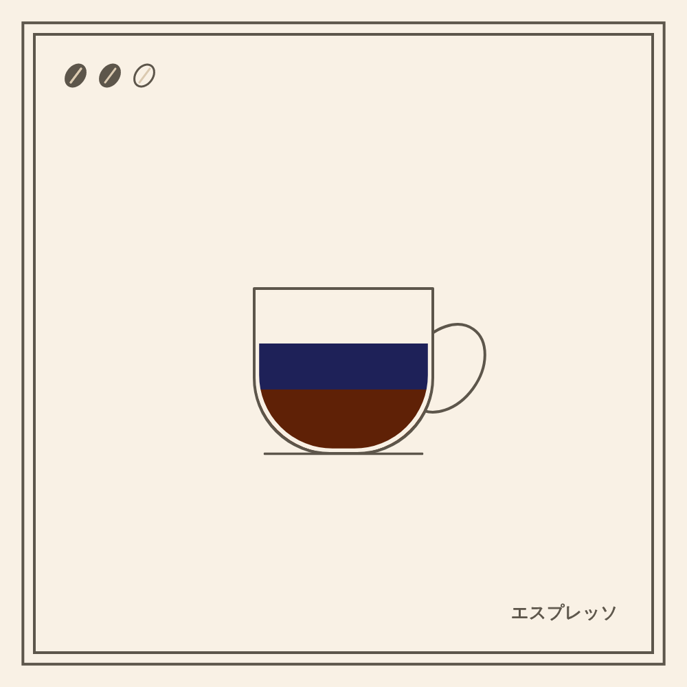 Coffeeeeeee #19 static token preview