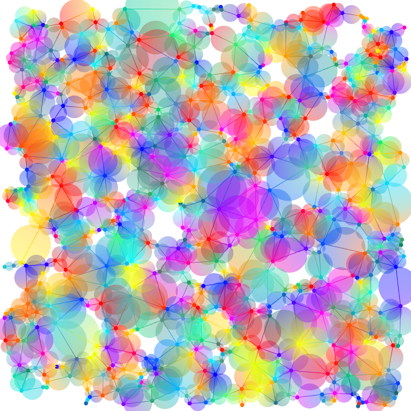 Gradient Graphs #4 static token preview