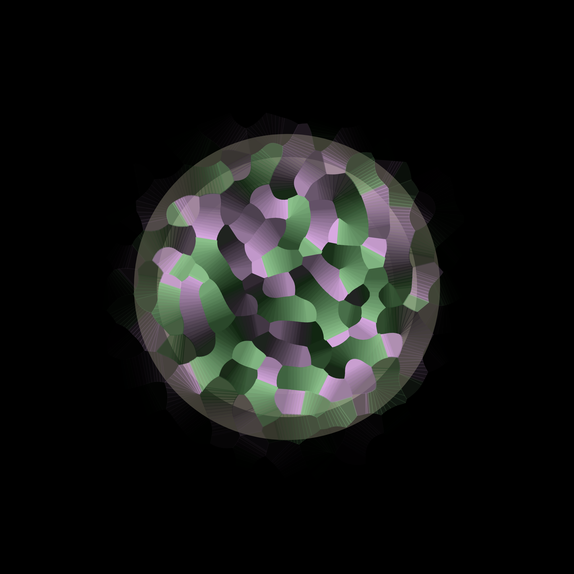 Incomplete Convergence #171 static token preview