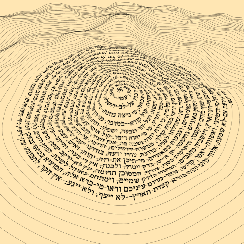 Topographic text #2 static token preview