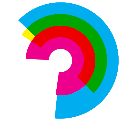 Three Circles Times One #1 static token preview