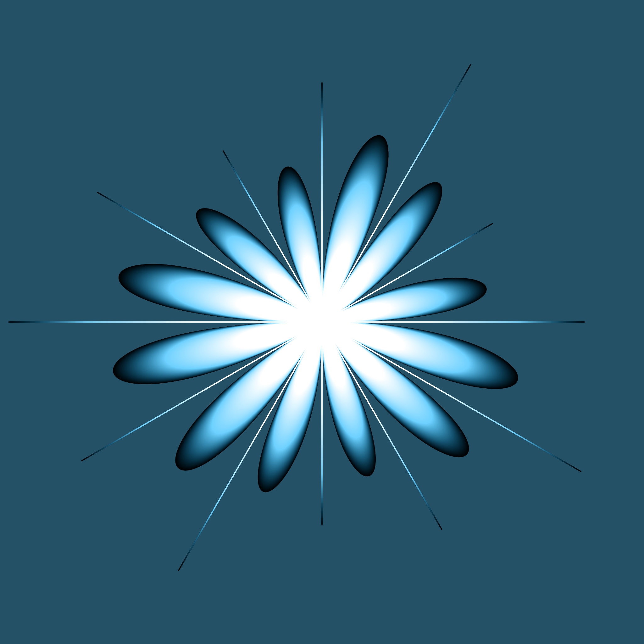 F#00#S #11 static token preview