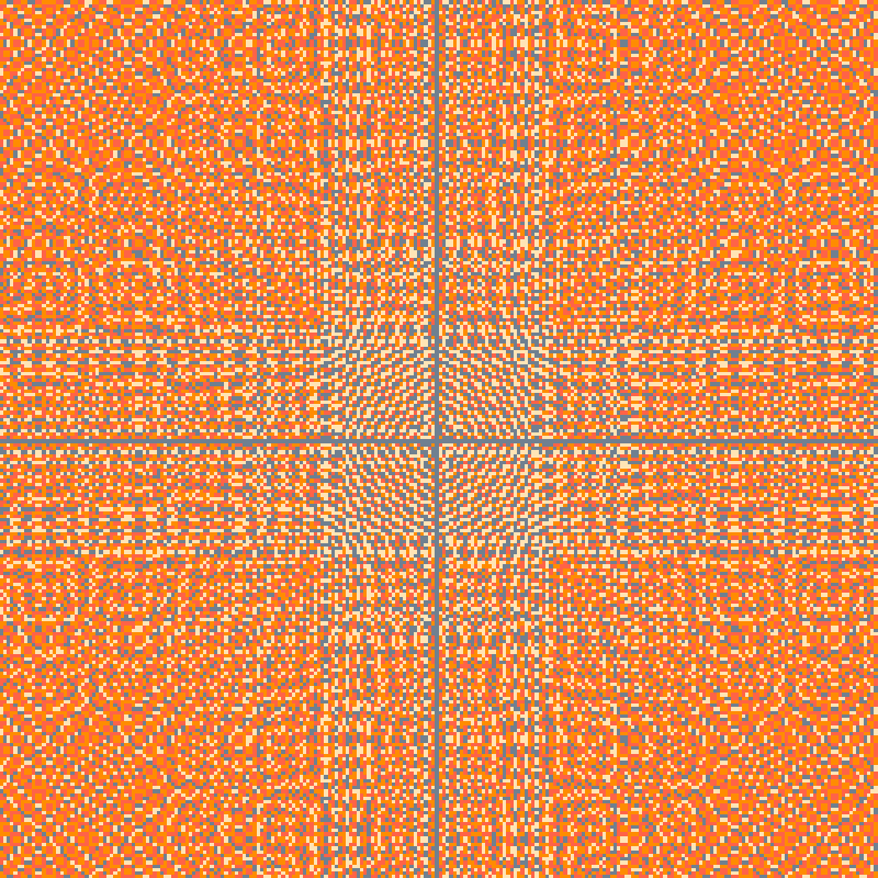 Division Resolution Quilting Drama #12 static token preview