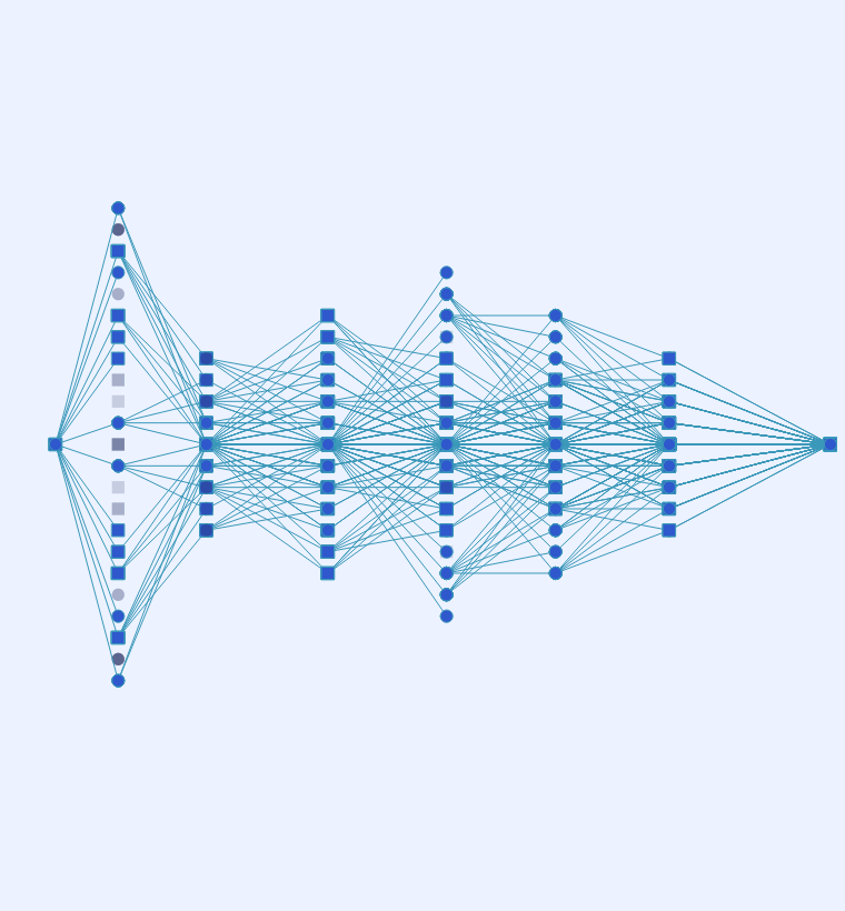 Communication #24 static token preview