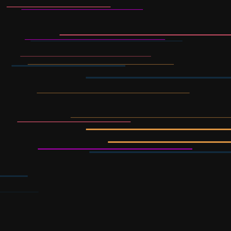 KIT #5 static token preview