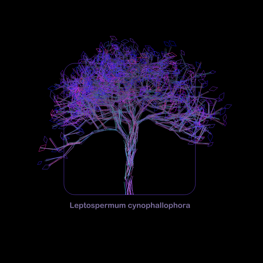 Fluidynamix - Trees #12 static token preview