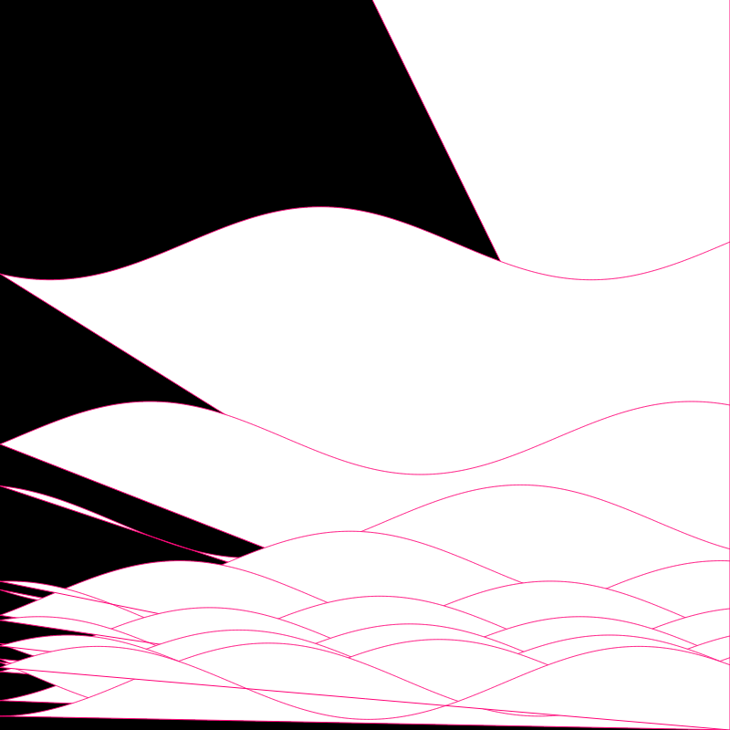 Winds in the depths of my mind. #6 static token preview