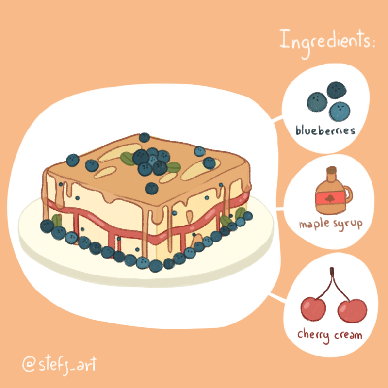 CAKEY #9 static token preview