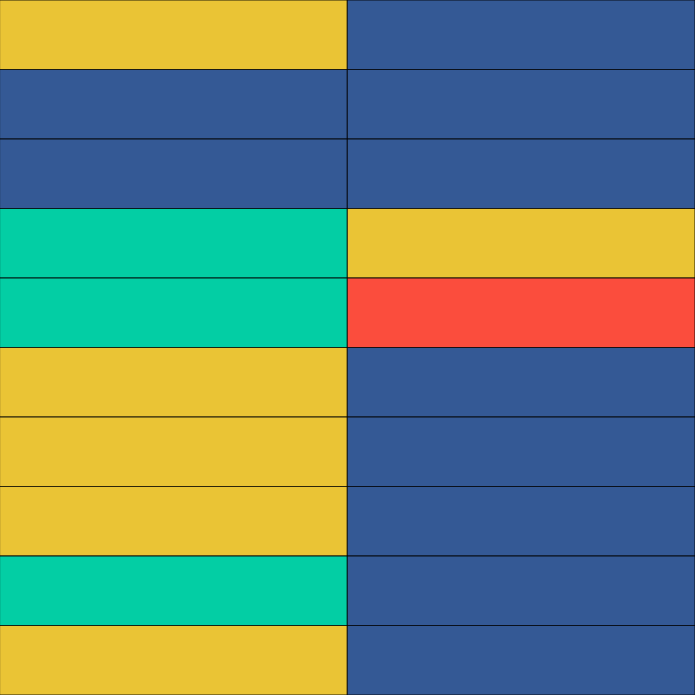 Study in Tiling #19 static token preview