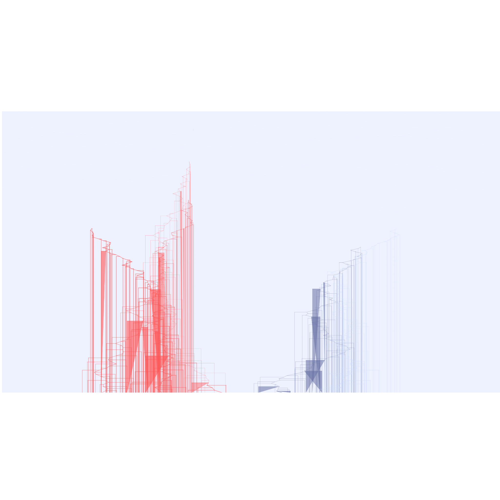 Noicities #15 static token preview