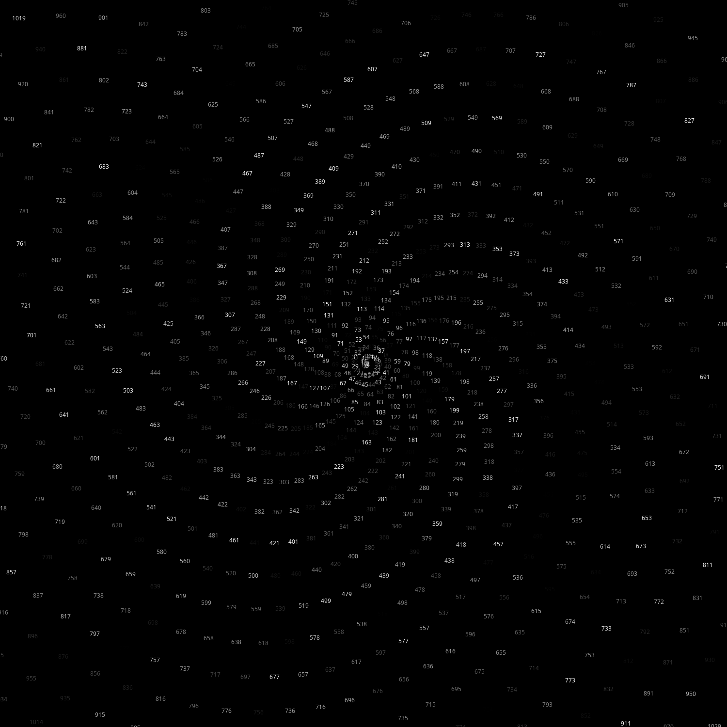 Polar Plot of Numbers #60 static token preview