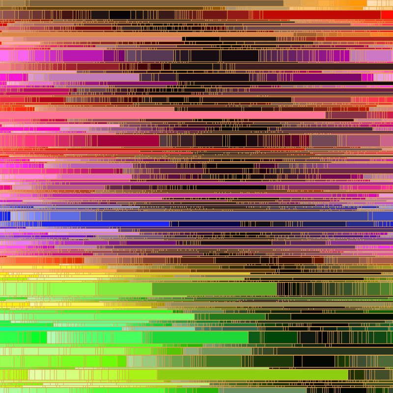 33 lines of code #11 static token preview