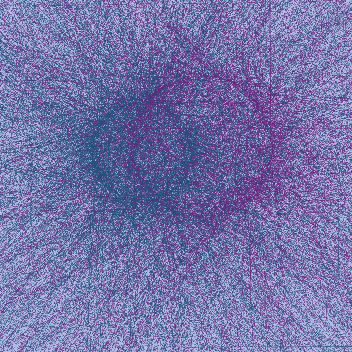 Circular connections #3 static token preview
