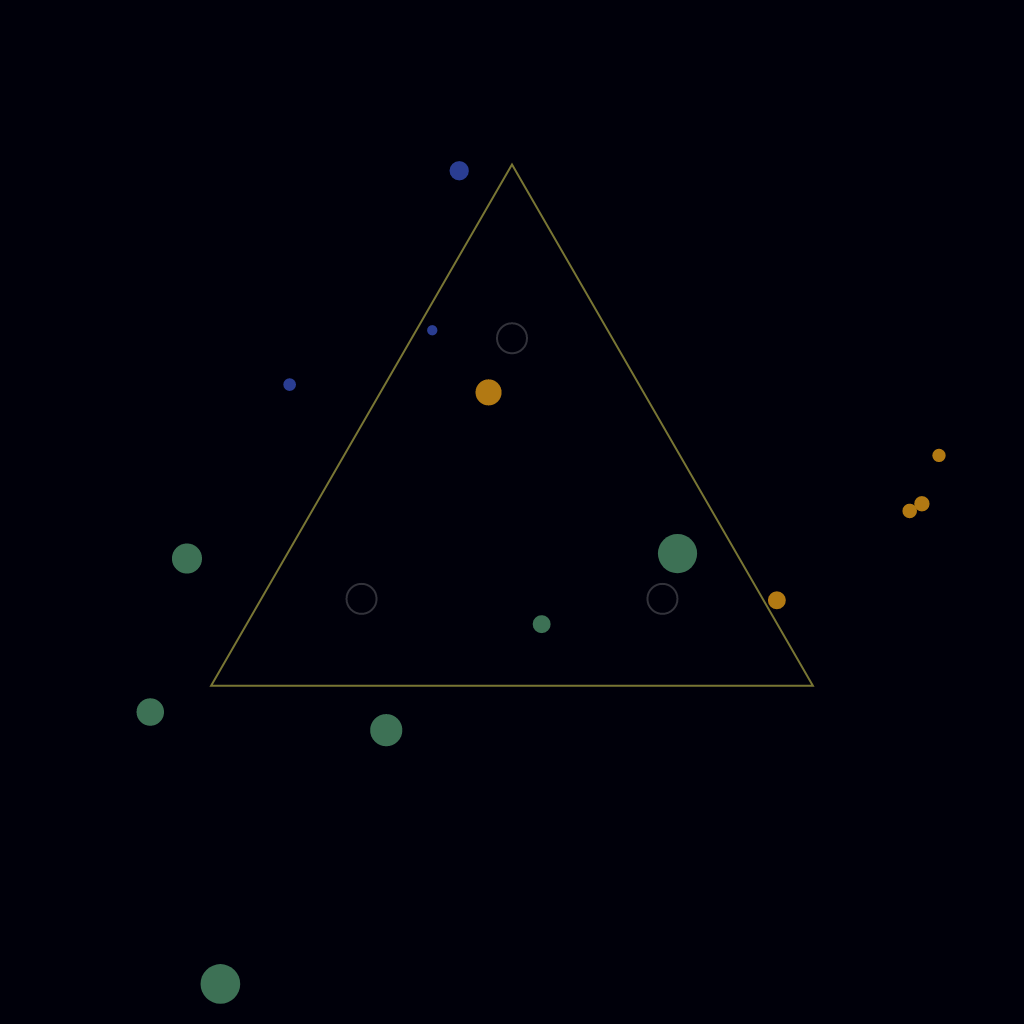 Sherman Triangle and Gravity #13 static token preview