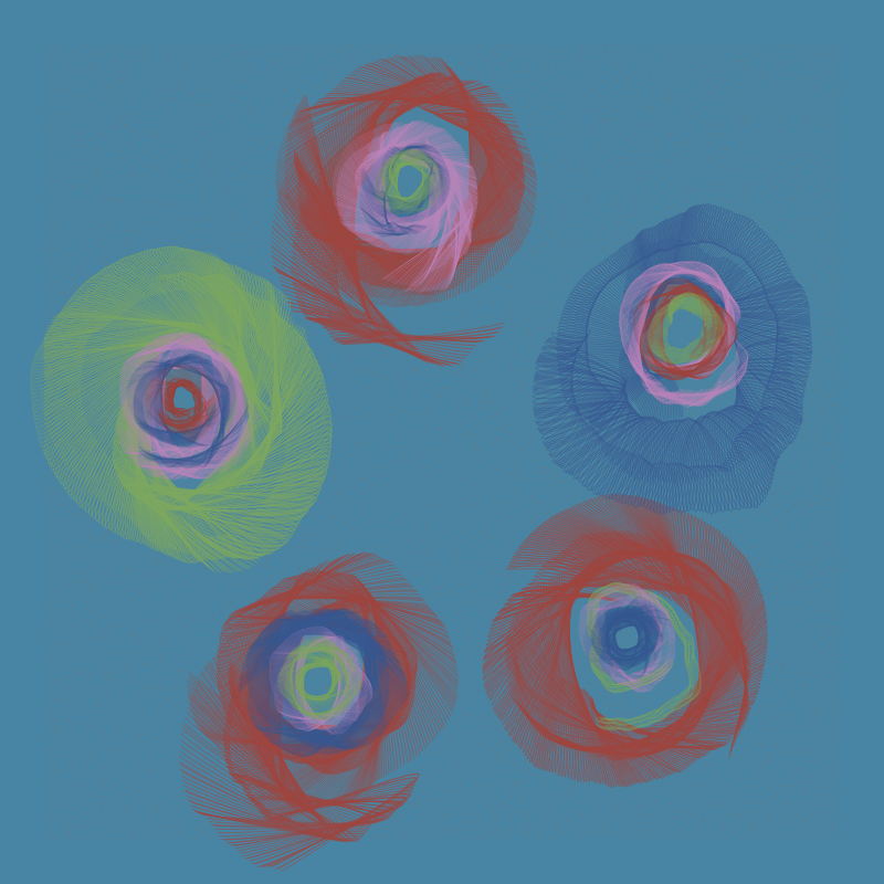 Blooming dancers #19 static token preview