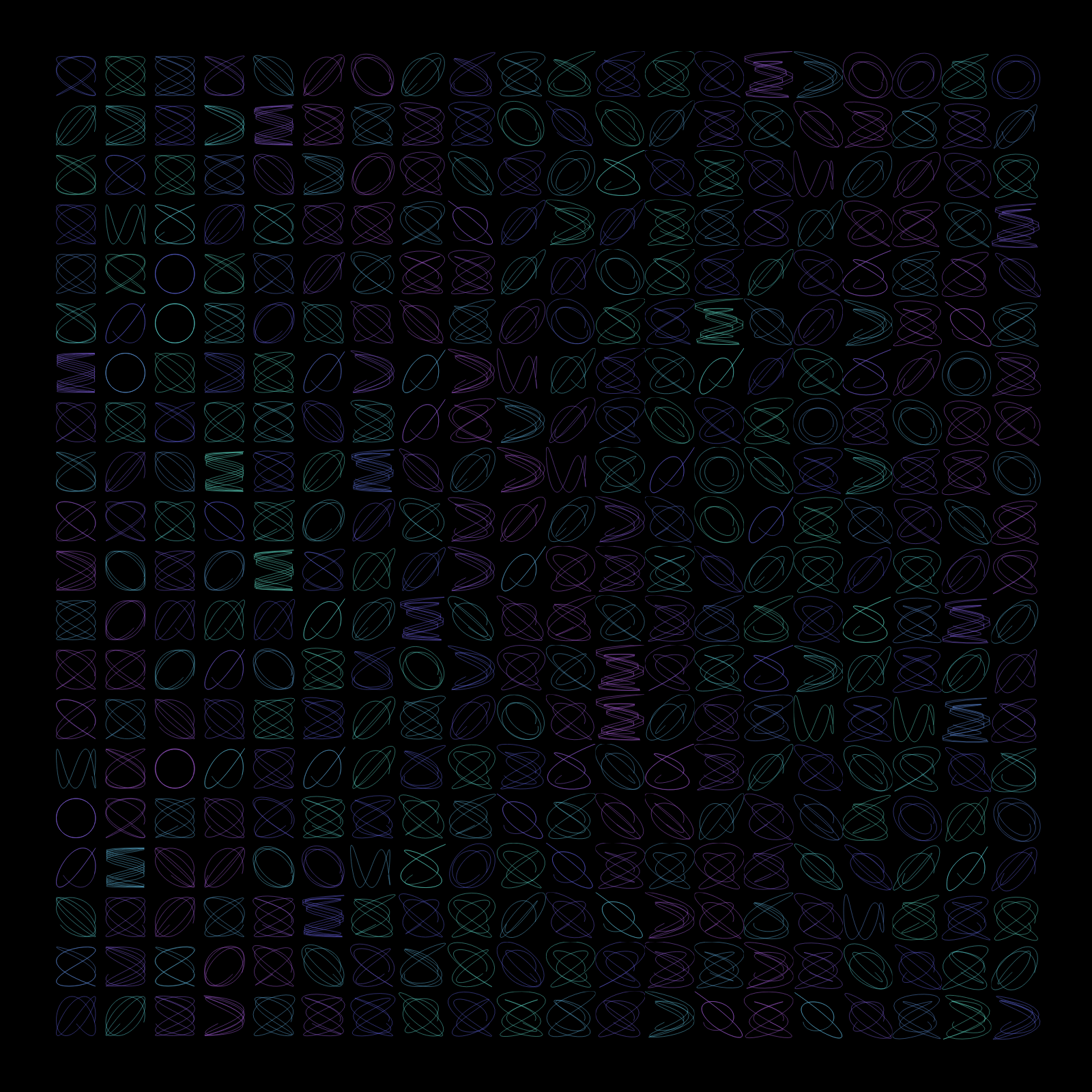 Lo-Fi trigonometry #2 static token preview