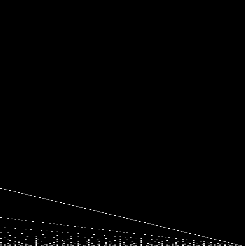 Modulo Noise - AV performance #8 static token preview