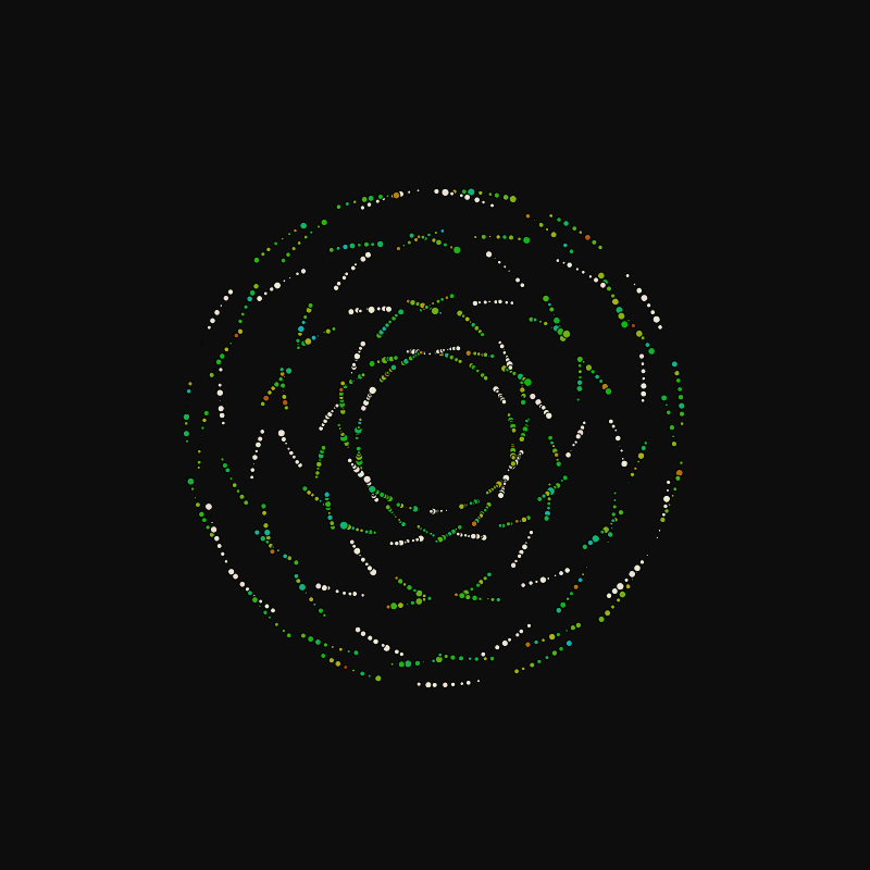 rotating particles #155 static token preview