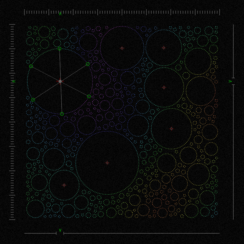 Community Analysis #7 static token preview