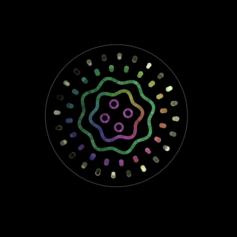 Fluidynamix - Rings #14 static token preview