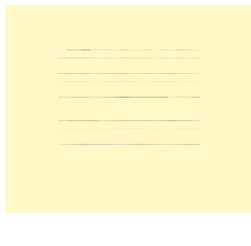 Lines #9 static token preview
