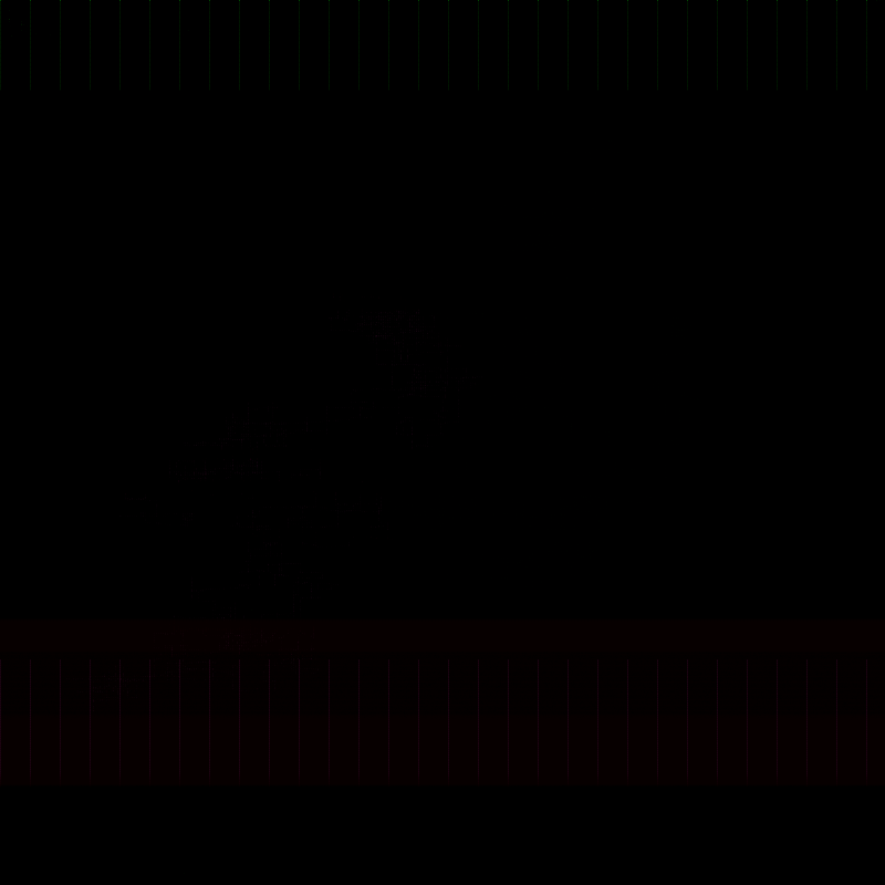 pixeldrop_ed2023feb09 #8 static token preview