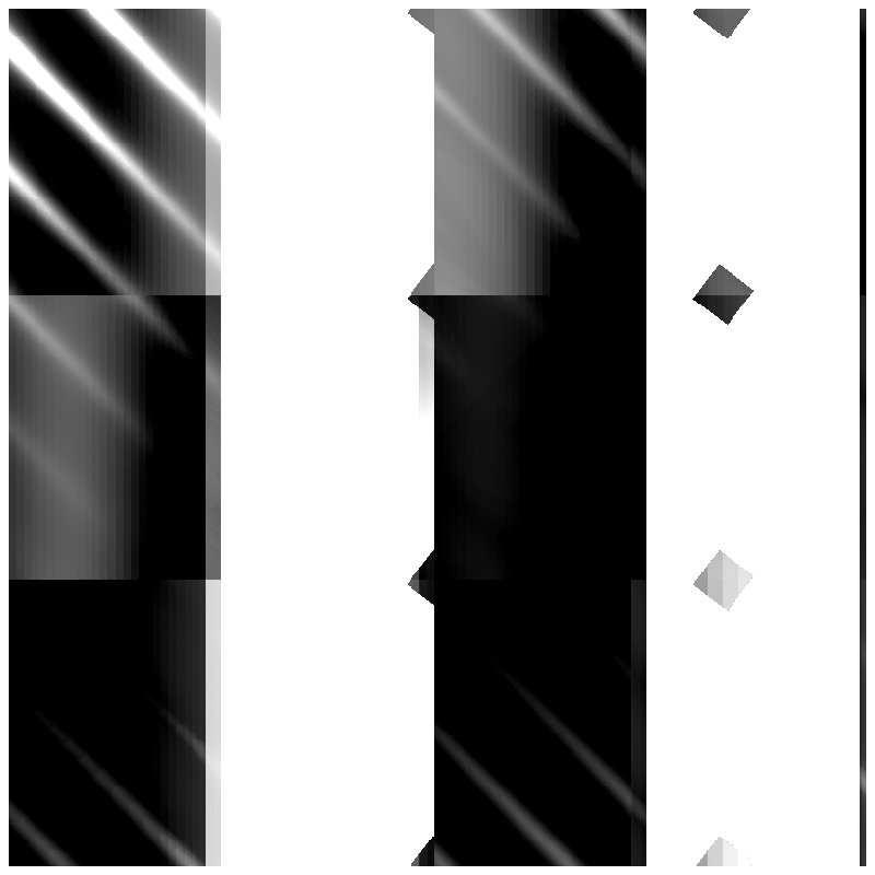 Wave Wobbler #2 static token preview