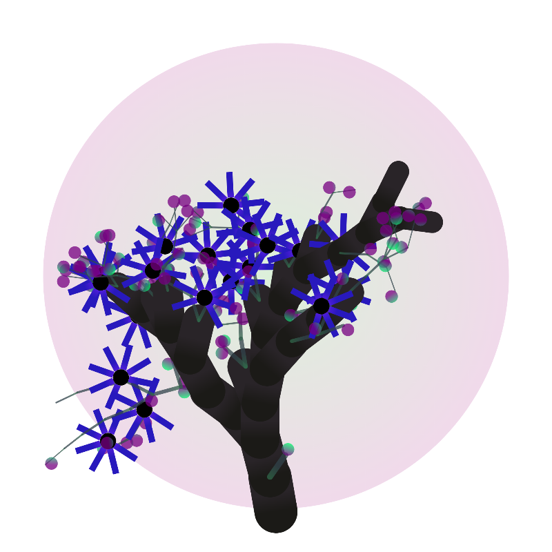 Some generative trees #1 static token preview