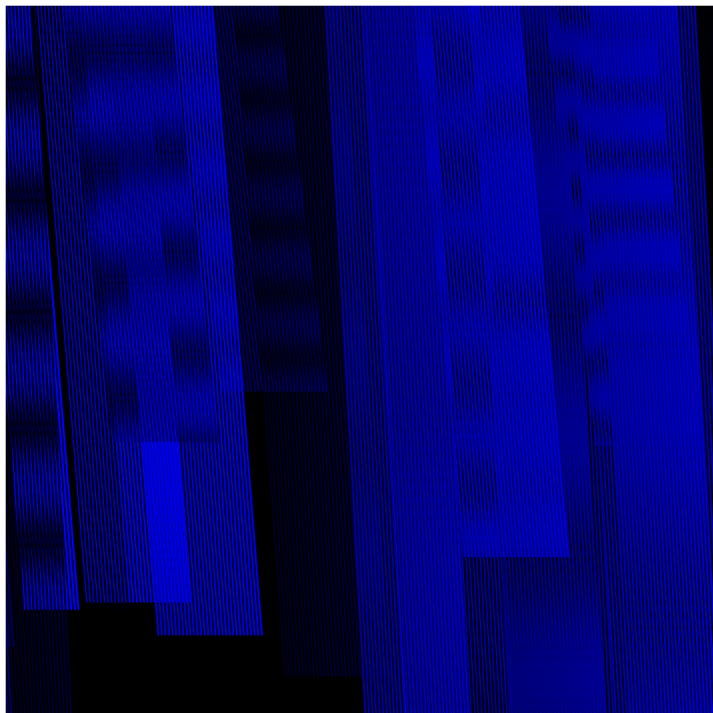 All These Barcodes #8 static token preview