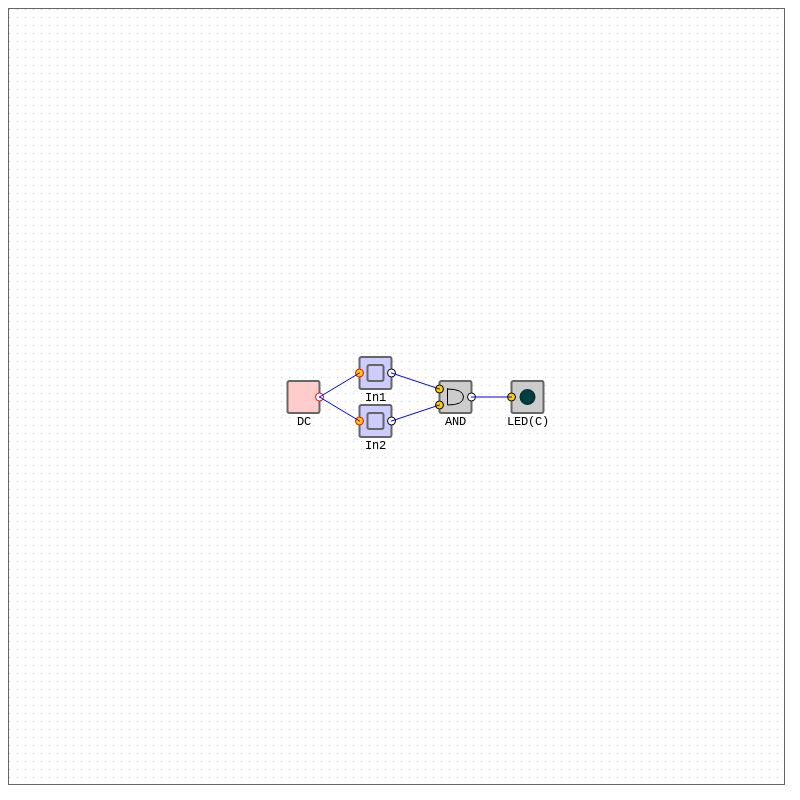 Logic Gates AND - NAND #9 static token preview