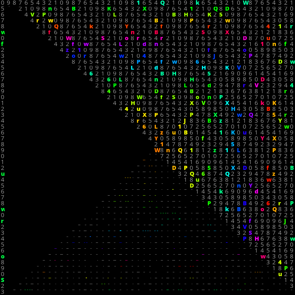 USCII #96 static token preview