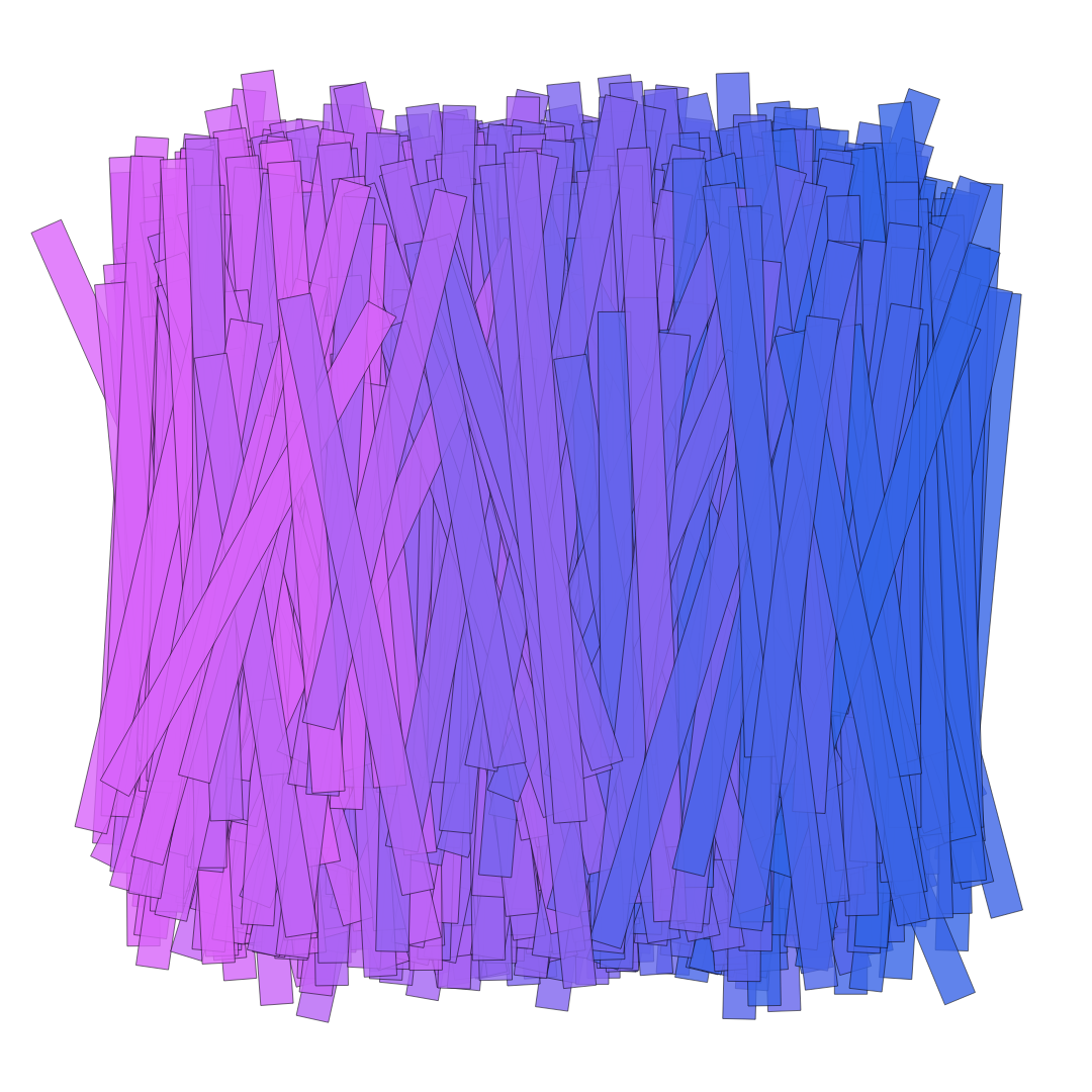 1000 moving rectangles. #18 static token preview