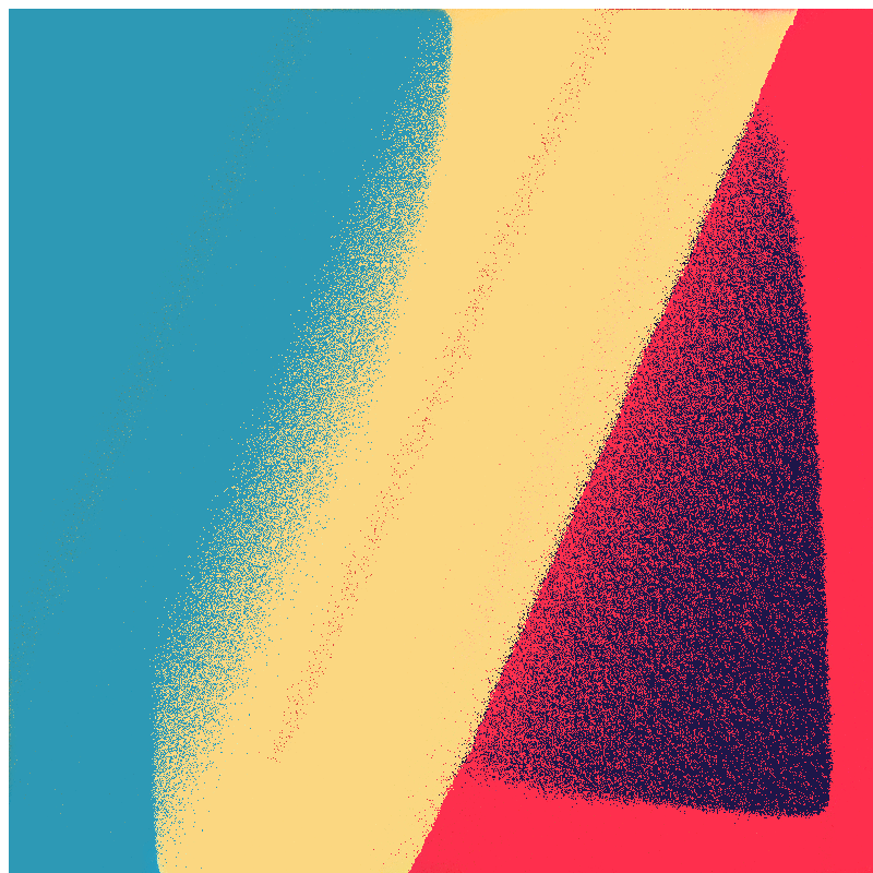 Sandscapes #16 static token preview