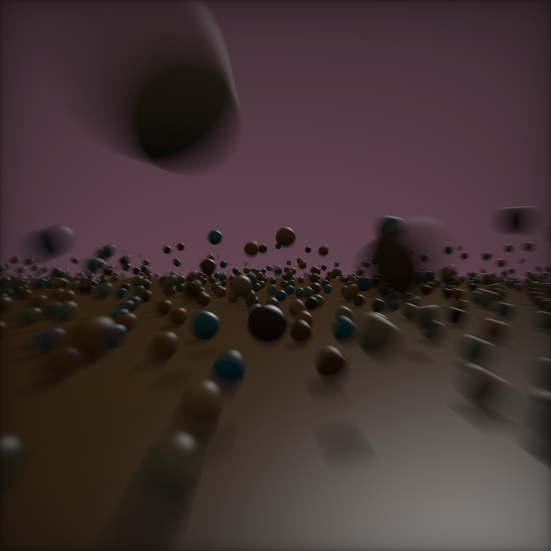 A lot of Spheres #61 static token preview
