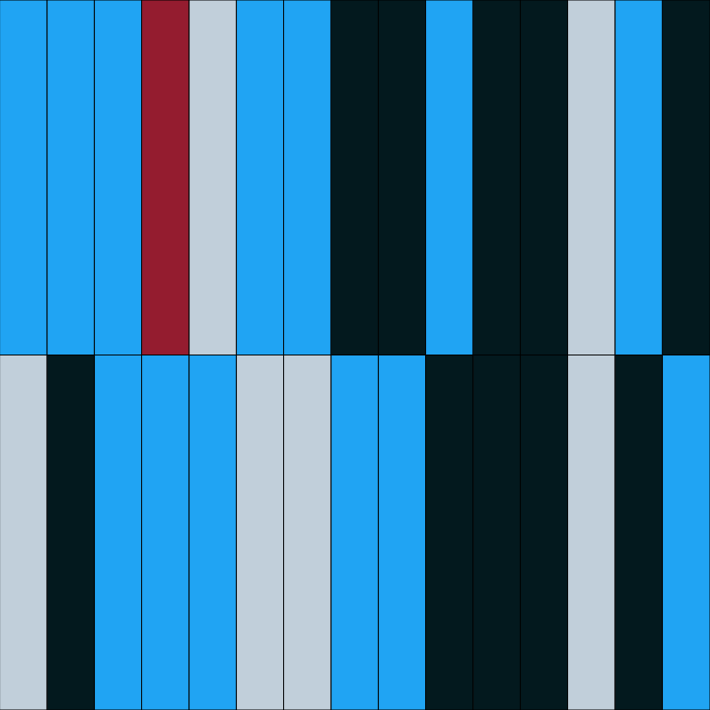 Study in Tiling #2 static token preview