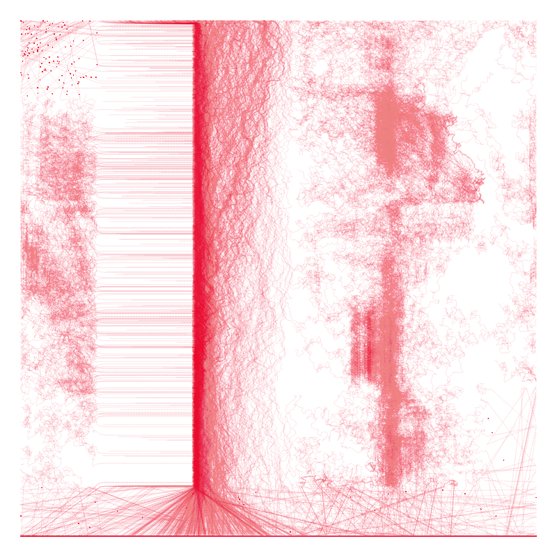 Erythrocytes #14 static token preview