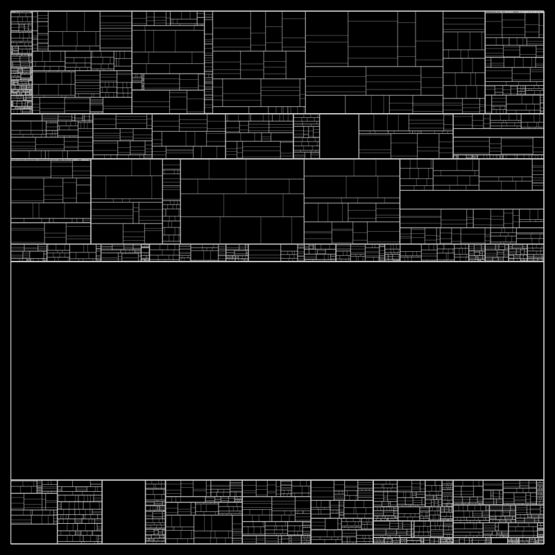 partition() #23 static token preview