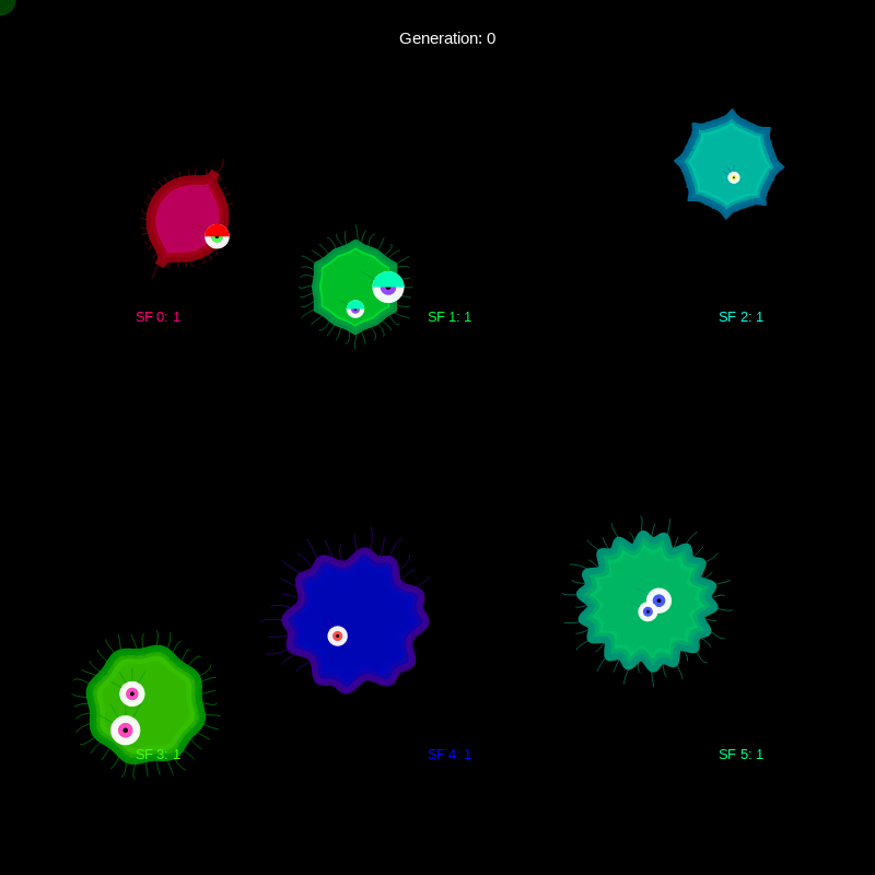 Genetic Virus #7 static token preview