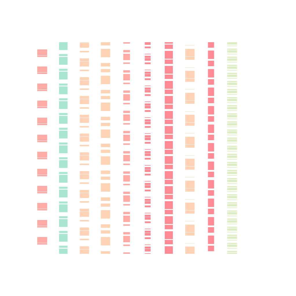 Strange Wayz Remixed | BDC #18 static token preview