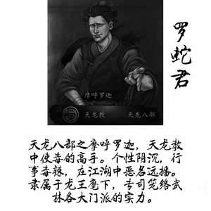 Tianlong Babu project preview