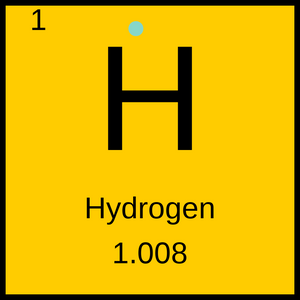 Periodic Table project preview