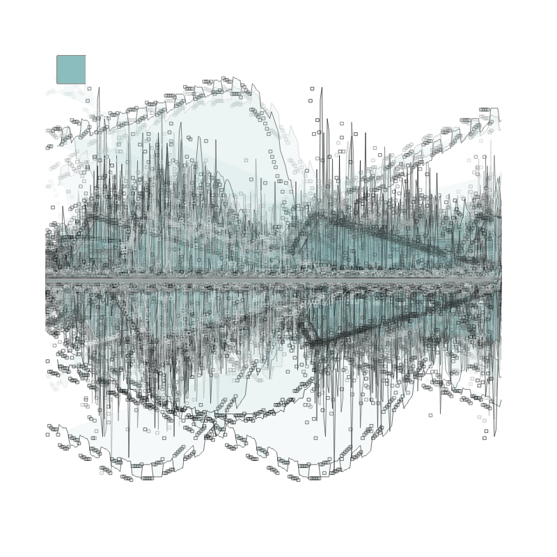 Music for HAL #5 static token preview
