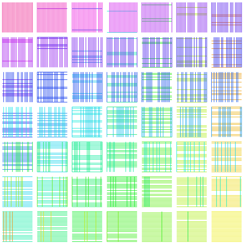 TransformationStudy23 #24 static token preview