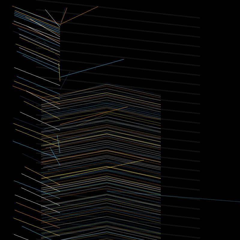 Broken Strobe #176 static token preview