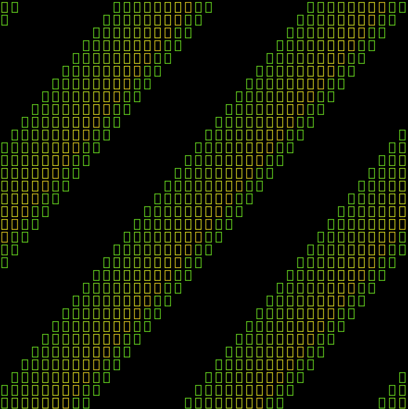 GCSII #20 static token preview