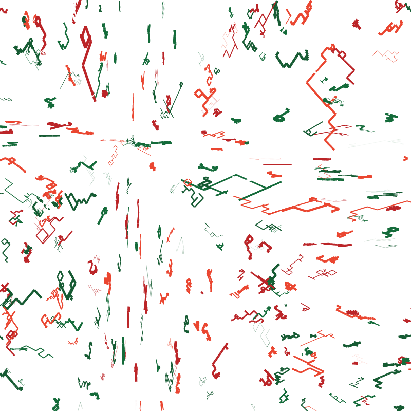 🎄merry yungmas #13 static token preview