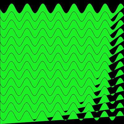 Coding in Waves #13 static token preview
